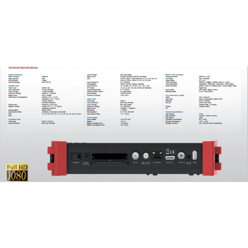 Amiko X-Finder 3